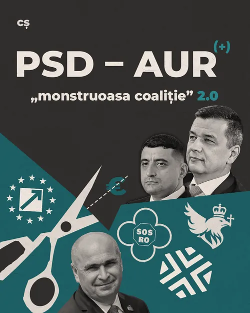 Copertă