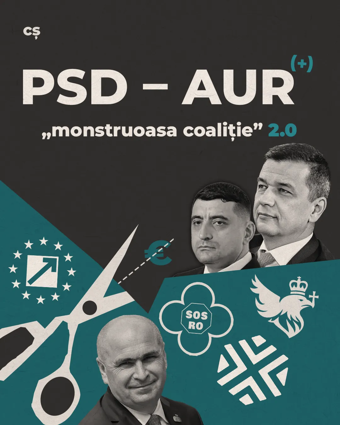 Copertă